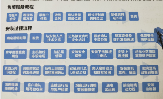 瑞泰風(fēng)工業(yè)大風(fēng)扇、鋼結(jié)構(gòu)廠房通風(fēng)降溫方案、廠房車間通風(fēng)降溫方案、大型工業(yè)風(fēng)扇、物流倉儲(chǔ)大風(fēng)扇、大吊扇、工業(yè)風(fēng)扇、廠房車間降溫設(shè)備、廠房車間通風(fēng)設(shè)備、車間溫控設(shè)備、工業(yè)大吊扇、工業(yè)大風(fēng)扇、工業(yè)節(jié)能風(fēng)扇、湖北瑞兆偉業(yè)通風(fēng)降溫科技有限公司、瑞泰風(fēng)工業(yè)大風(fēng)扇