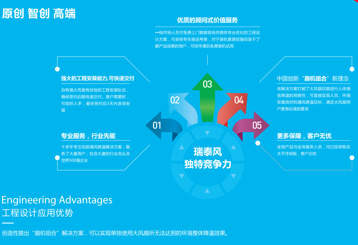 大風(fēng)扇、工業(yè)大風(fēng)扇、湖北工業(yè)大風(fēng)扇、瑞泰風(fēng)工業(yè)大風(fēng)扇、湖北瑞泰風(fēng)工業(yè)大風(fēng)扇、工業(yè)吊扇、工業(yè)大吊扇、大型節(jié)能風(fēng)扇、通風(fēng)、降溫、廠房降溫、廠房通風(fēng)、湖北廠房降溫、湖北廠房通風(fēng)降溫、車間通風(fēng)、車間降溫、通風(fēng)降溫、車間通風(fēng)降溫、湖北車間降溫、湖北車間通風(fēng)降溫、工廠車間降溫