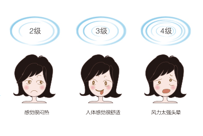 大風(fēng)扇、工業(yè)大風(fēng)扇、湖北工業(yè)大風(fēng)扇、瑞泰風(fēng)工業(yè)大風(fēng)扇、湖北瑞泰風(fēng)工業(yè)大風(fēng)扇、工業(yè)吊扇、工業(yè)大吊扇、通風(fēng)、降溫、廠房降溫、廠房通風(fēng)、湖北廠房降溫、湖北廠房通風(fēng)降溫、車間通風(fēng)、車間降溫、通風(fēng)降溫、車間通風(fēng)降溫、湖北車間降溫、湖北車間通風(fēng)降溫、工廠車間降溫