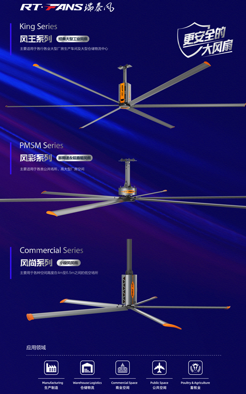 瑞泰風(fēng)大型節(jié)能大風(fēng)扇,瑞泰風(fēng)工業(yè)大風(fēng)扇,瑞泰風(fēng)節(jié)能風(fēng)扇,廠房降溫,車間降溫 瑞泰風(fēng)大型節(jié)能大風(fēng)扇,瑞泰風(fēng)工業(yè)大風(fēng)扇,瑞泰風(fēng)節(jié)能風(fēng)扇,廠房降溫,車間降溫