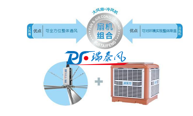 冬至快樂！瑞泰風“扇機組合”續(xù)寫高大廠房車間降溫新風采！