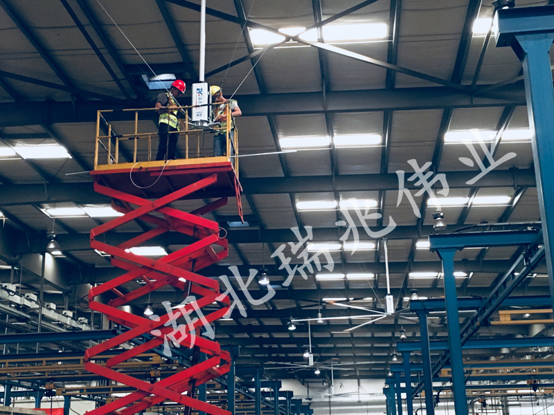 適合安裝湖北瑞兆工業(yè)大風扇的場所有哪些？