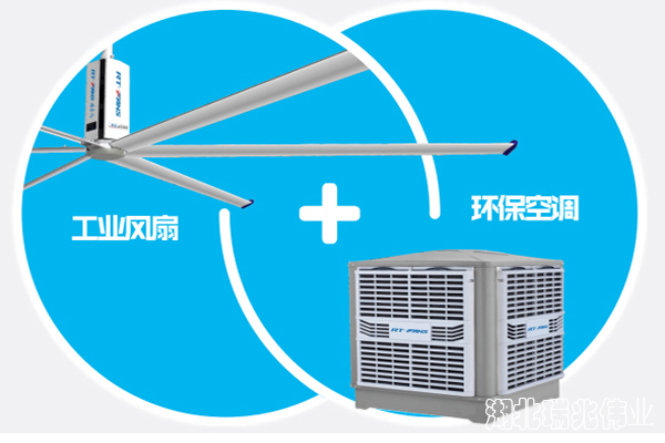 高大型廠房送新風(fēng)，就找“扇機(jī)組合”省電省錢專家瑞泰風(fēng)